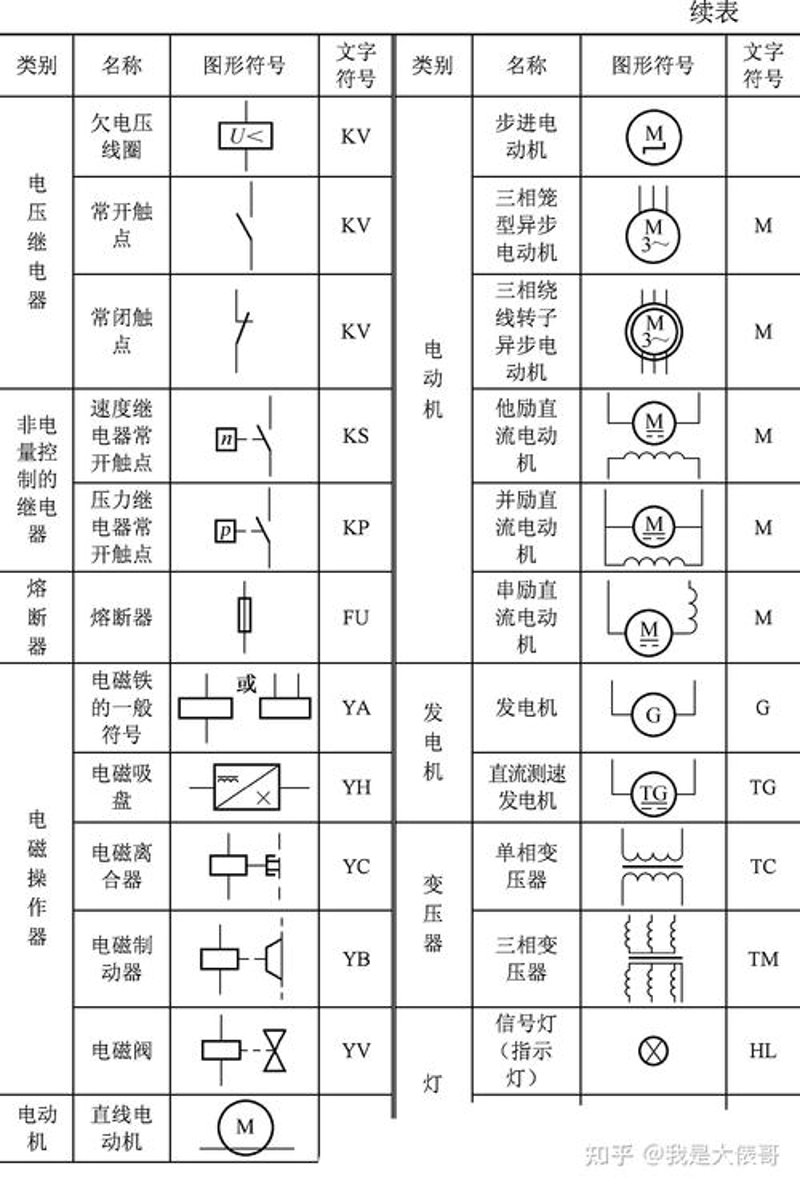 水泵风机：工业领域不可或缺的动力源泉